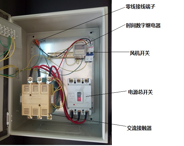 箱体主机与配电箱电路连接方法